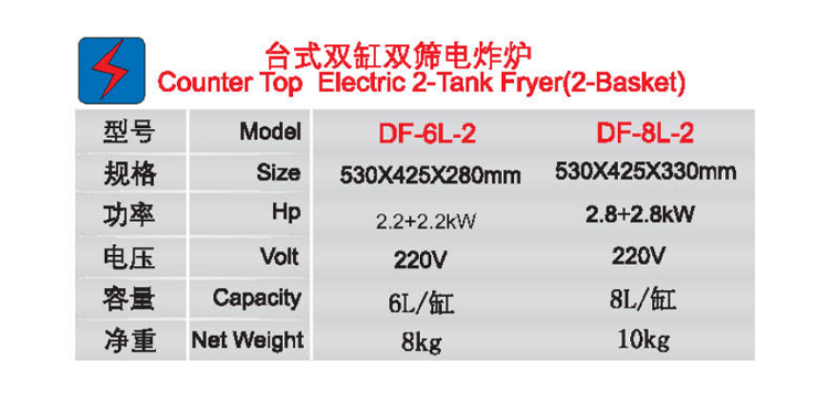 臺式雙缸雙篩電炸爐1.jpg