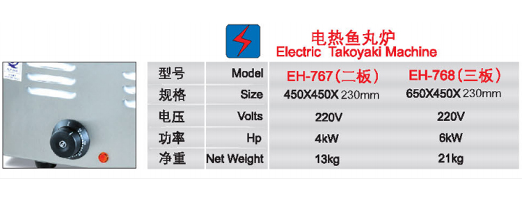 電熱魚丸爐(三板）1.jpg