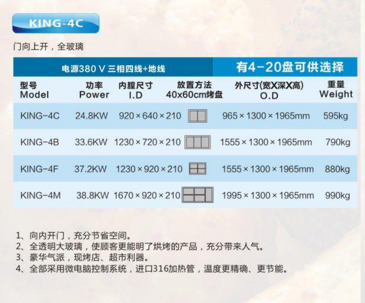 電爐上掀法國式4c1.jpg